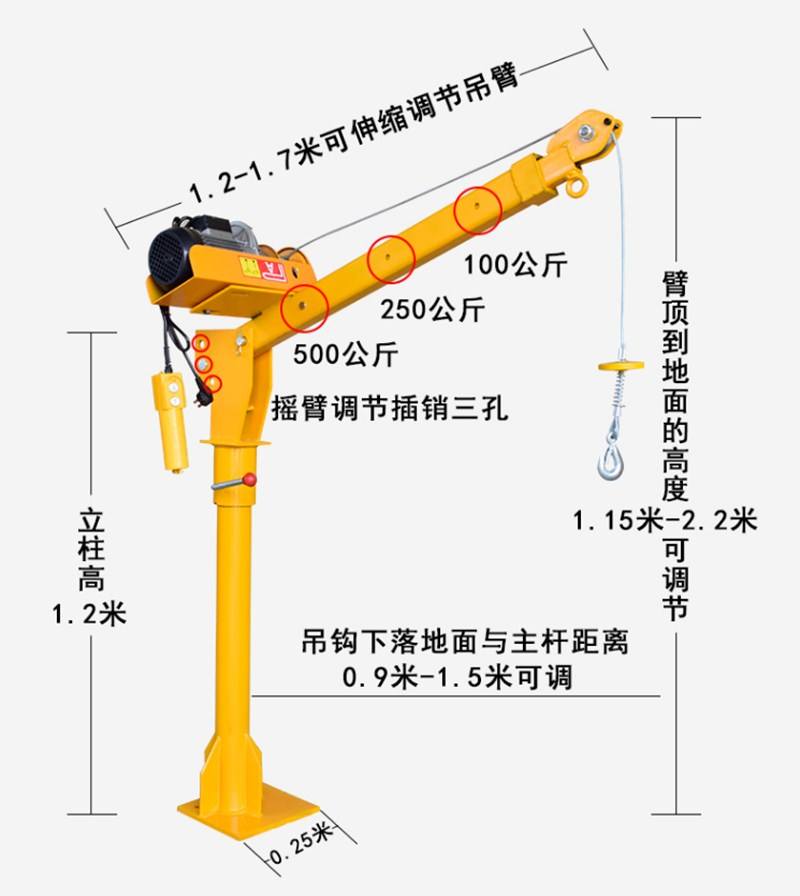 旋臂式吊运机结构